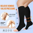 thumbnail image 2 of Copper Compression Socks for Women & Men Open Toe 15-20mmHg is Best Support for Circulation Recovery and All Day Wear, 2 of 7