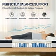 thumbnail image 2 of Full Mattress, 10 Inch Hybrid Mattress in a Box, Memory Foam Pocket Springs Mattress with Motion Isolation and Pressure Relieving, Edge Support, CertiPUR-US, 2 of 7