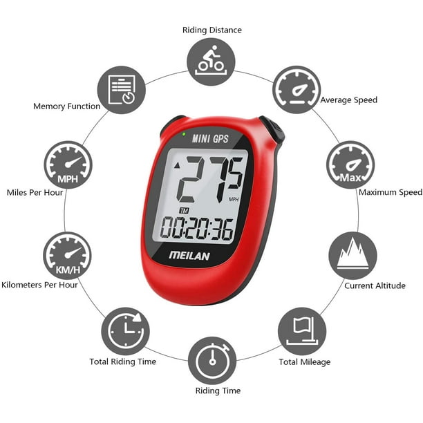 Meilan gps best sale