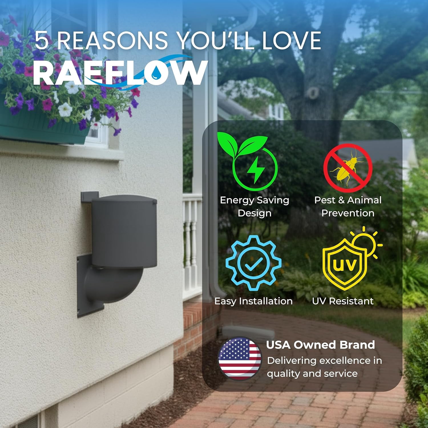 Dryer Vent Cover 4 inch (Gray) with UV RESISTANT - Outdoor Dryer Vent Cover Natural Energy Saving, Dryer Vent Seal for Home Exterior