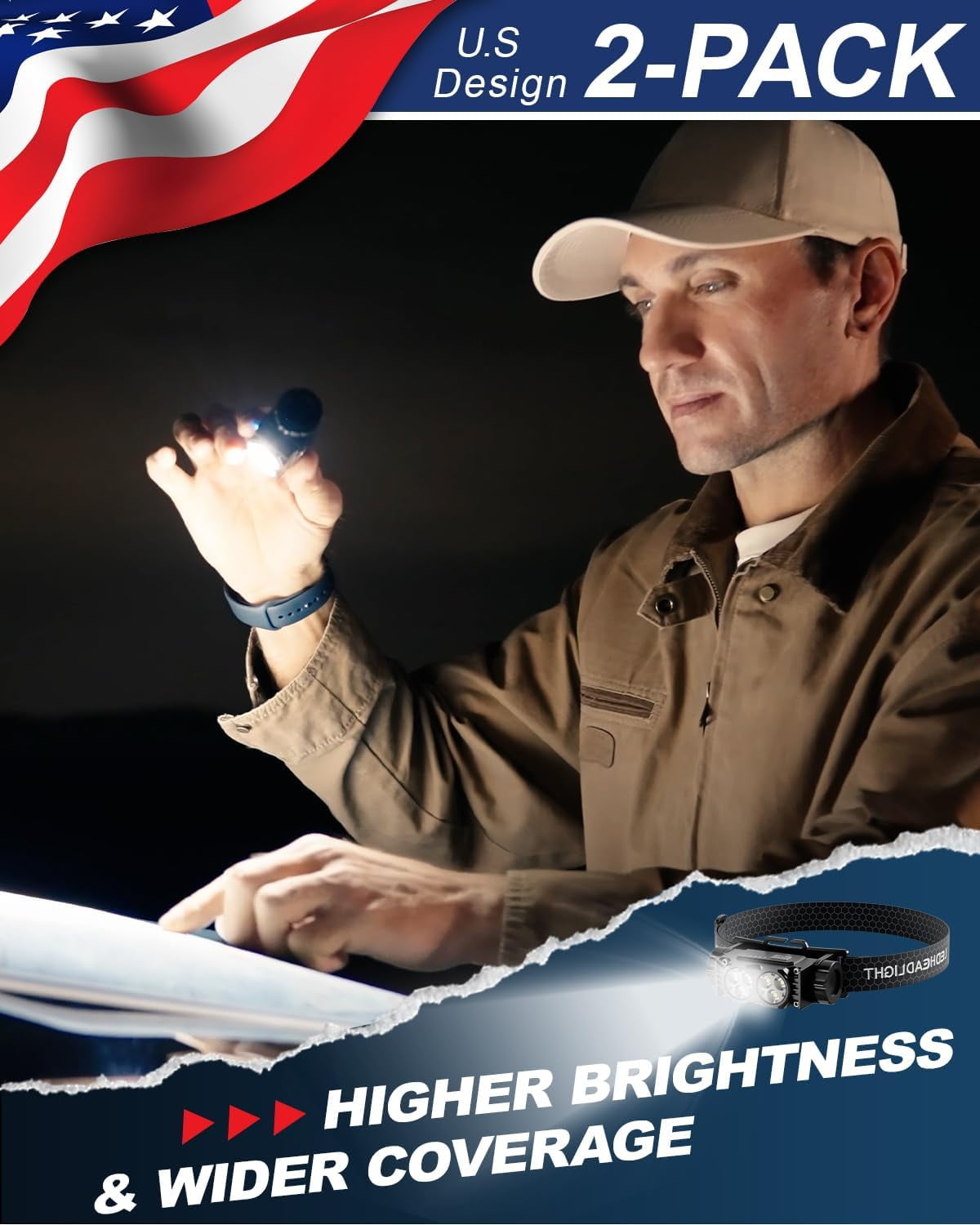 Rechargeable Headlamp (2PCS), 4500 Lumen Ultra-Light LED Headlamp, Waterproof with Headband, for Camping and Hiking, Black.