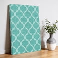 Picture Idea: Blue Green Plaid Canvas Wall Art For Living Room Retro