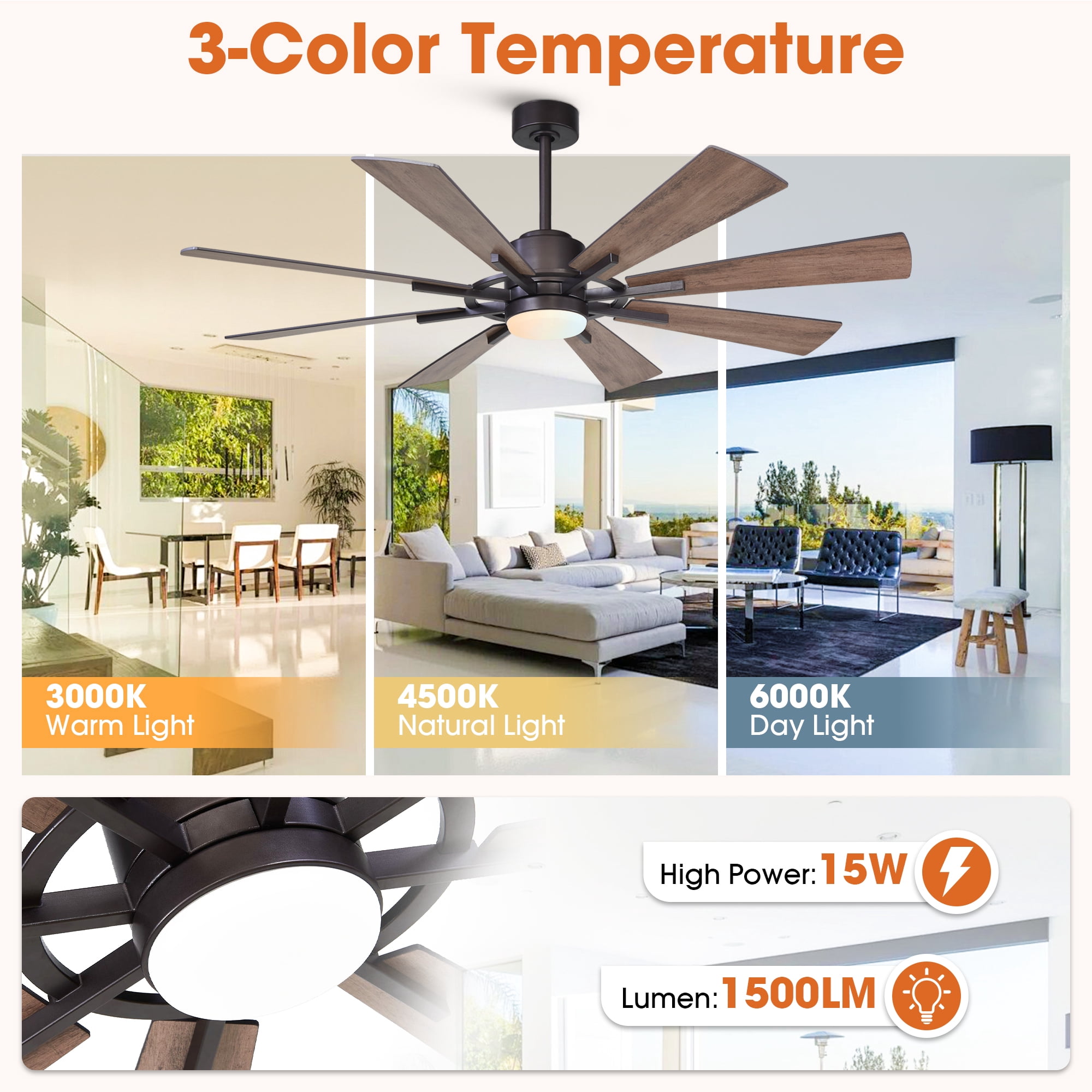 Parrot Uncle 60" Farmhouse Bronze Windmill LED Ceiling Fan with Light and Remote, Large Indoor Ceiling Fans with Light