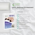 thumbnail image 2 of 6 Gauge Heavy Duty Vinyl Bed Bug Box Spring protector - Zippered, Waterproof, Allergen, Lice & Bedbug Proof Mattress or Box Spring Cover- Crib, 2 of 6