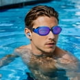 thumbnail image 4 of Product Swimming Goggles for Competitive Aquatic Team Use 2025 Edition, 4 of 8