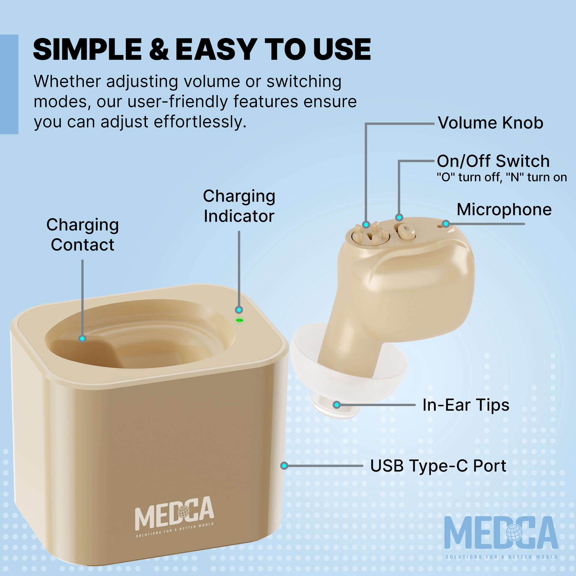 MEDca ITE Rechargeable Personal Sound Mini Ear Black Amplifier