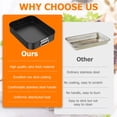 thumbnail image 6 of FUYGRCJ Lasagna Pan Deep, 16x11.6x3.15inch Deep Dish Lasagna Pan, 3.83lb Nonstick Baking Pan for Oven, Roasting Pan Brownie Pan with Handles, Rectangle Cake Pan for Baking, Deep Baking Pan, Bakeware, 6 of 11
