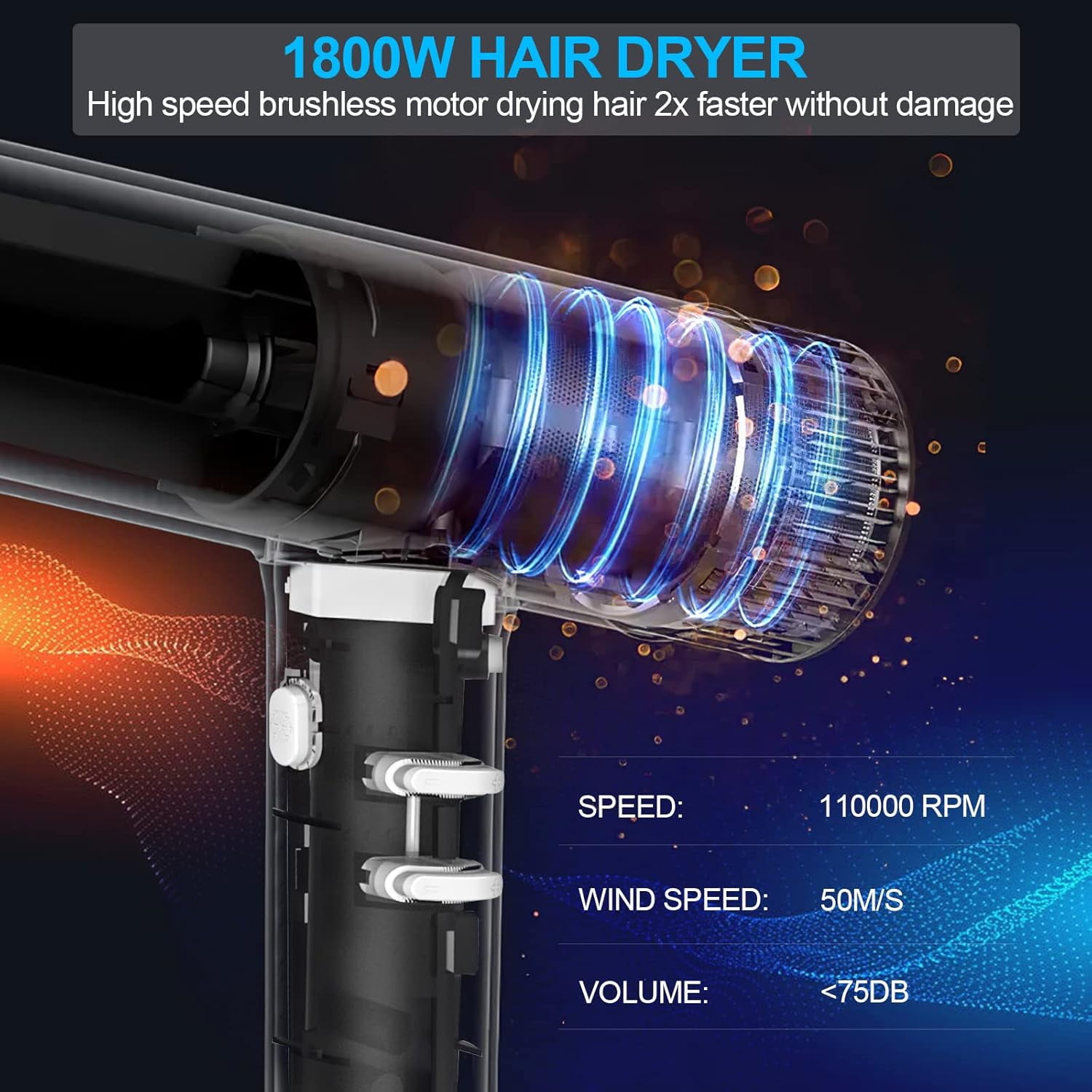 Hair Dryer, Ionic Blow Dryer with Diffuser, 1800W Hair Blow Dryer High-Speed Brushless Motor for Fast Drying, Auto-Cleaning, Constant Temperature, Hairdryer with 3 Heat & 3 Speed & Cold Settings