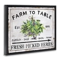 thumbnail image 3 of Stupell Industries Cottage Vintage Farm Herbs Black Floating Frame Canvas Art, 21 x 17, by Creatif Belle, 3 of 8