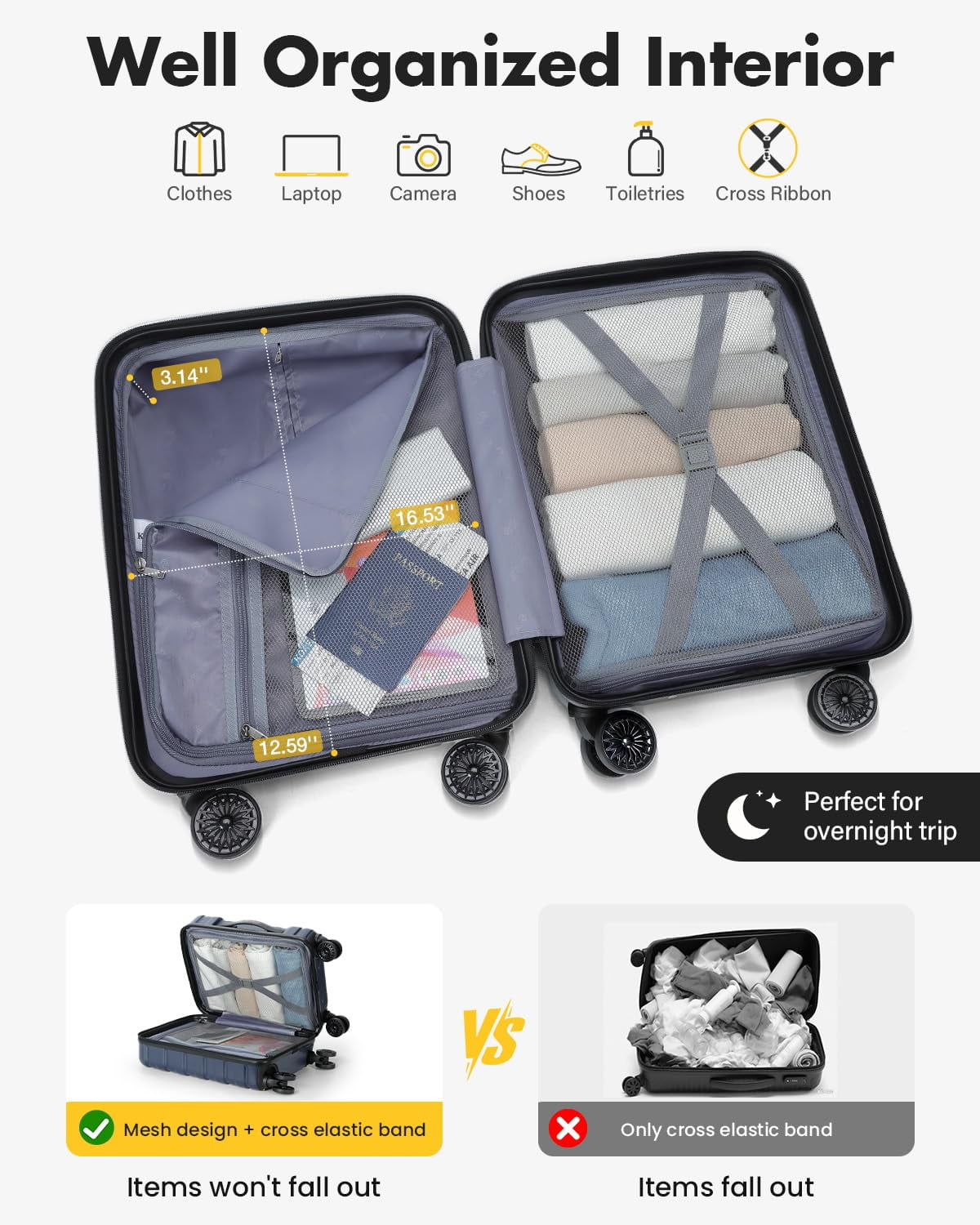 16 Inch Underseat Carry On Luggage Airline Approved, Hardside Suitcase with TSA Lock, Lightweight ABS Spinner Wheels Travel Bag, Blue