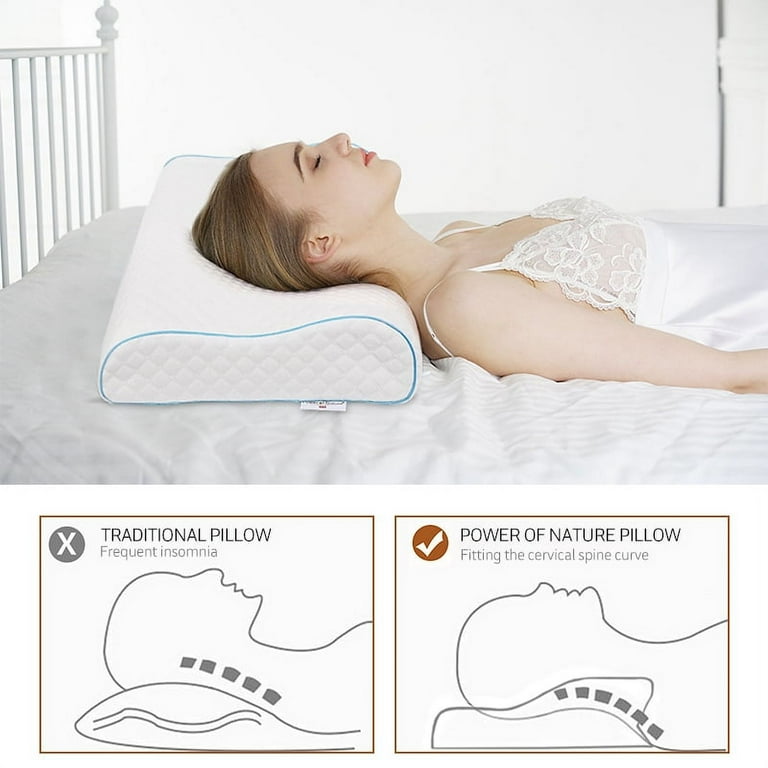 POWER OF NATURE Contour Memory Foam Pillow Cervical Wavy Bed Pillows Sleeping Pillow Health Pillow Neck Support for Back Stomach Side Sleepers Slow