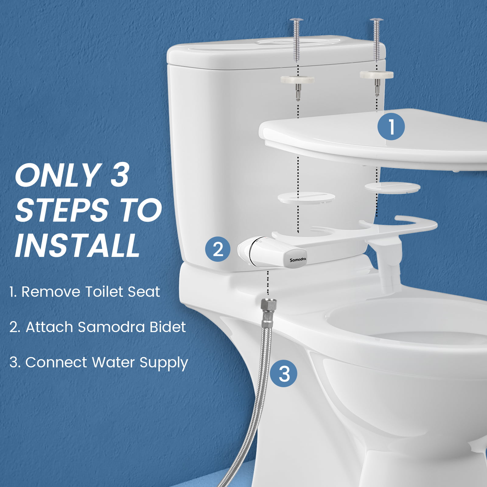 SAMODRA Bidet Attachment, Non-Electric Toilet Bidet Seat with Adjustable  Water Pressure