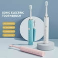 thumbnail image 6 of Rechargeable Electric Toothbrushes for Adults with 3 Brush Heads, Teeth Whitening , Power Toothbrush with Holder, 3 Hours Charge Summer Saving Clearance, 6 of 8
