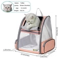 thumbnail image 2 of Texsens Porte-Sac à Bulles Innovant pour Chats et Chiens, 2 of 7