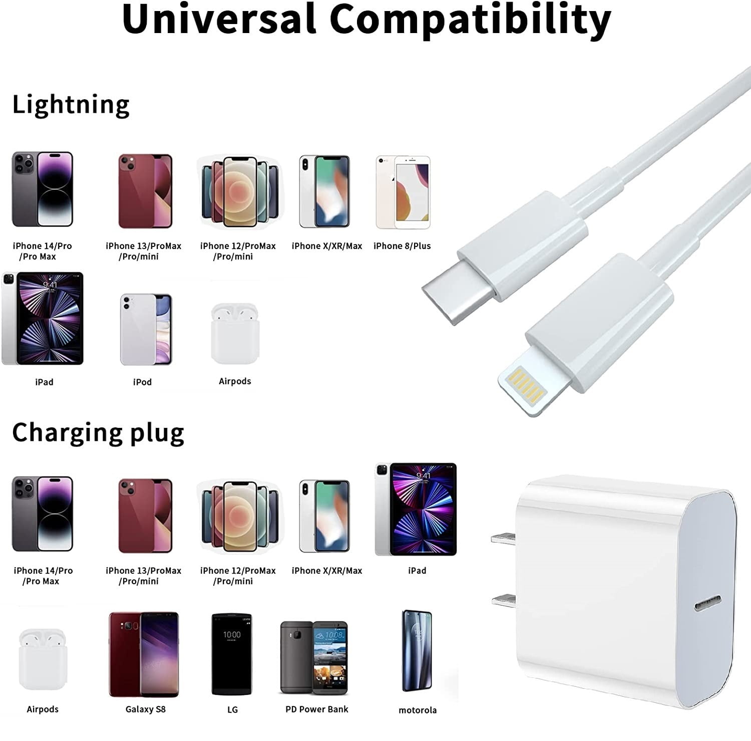 iPhone Charger, 2 Pack 20W PD White Fast Charger Block with 6ft Fast Charging Cables Compatible with iPhone 14/13/12/11