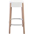 thumbnail image 2 of Banco Taburete KZN Grupo Microtec PP Pata Madera Minimalista Moderno Fijo, 2 of 2