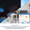 thumbnail image 1 of WIFI Touch Switch, Smart Touch Switch, Remote Control Never Fades  Clear For Chemical Industry Construction, 1 of 8