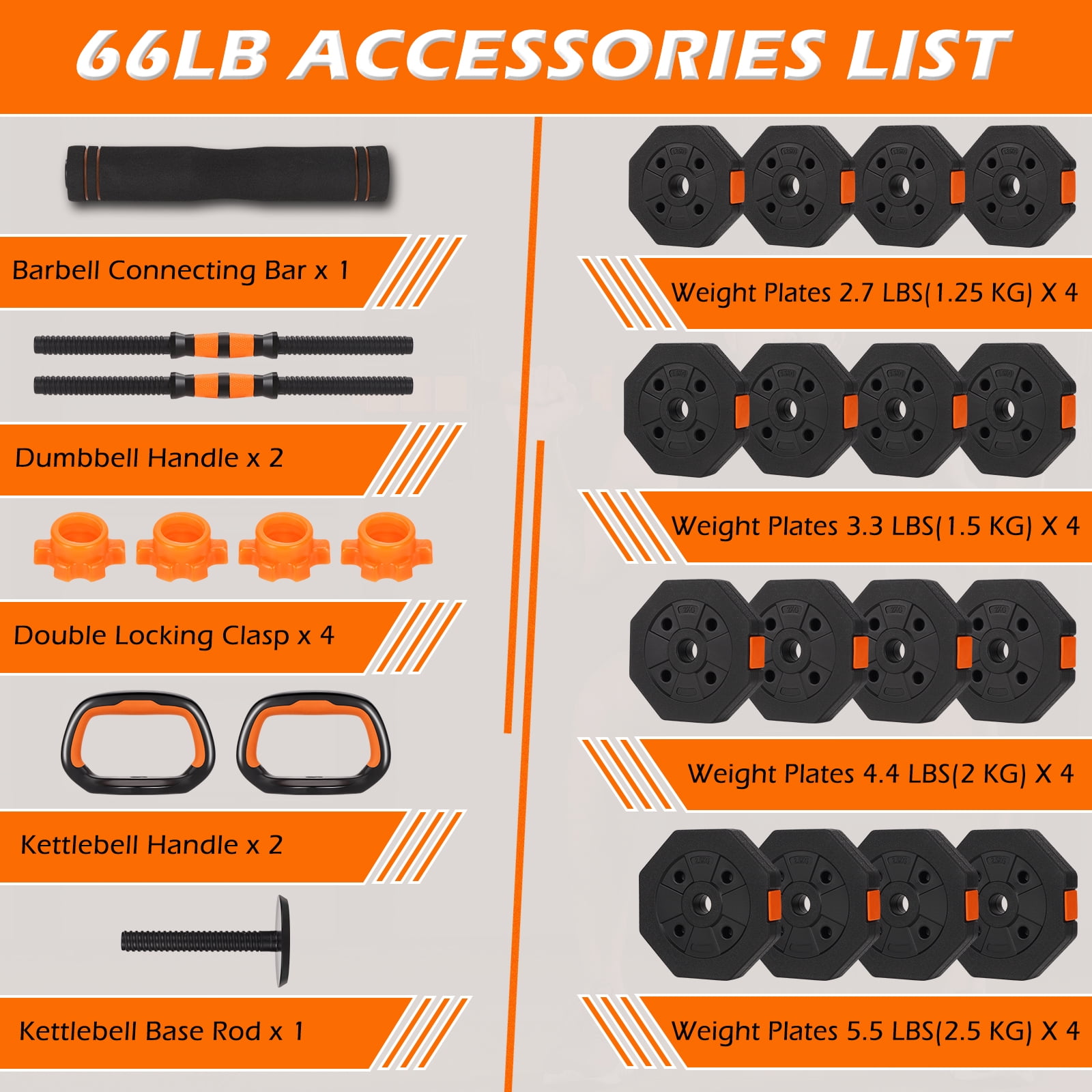 ARVAKOR 66Lbs Adjustable Dumbbell Set – Octagonal Anti-Roll Design, Non-Slip Grip, Versatile Weights with Barbell, Kettlebell, Push-Up Options, Orange