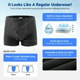 thumbnail image 3 of CARER Incontinence Underwear for Men Washable High Absorbency Leak Proof Underwear for Men Bladder Control Briefs 2 Pack, 3 of 8