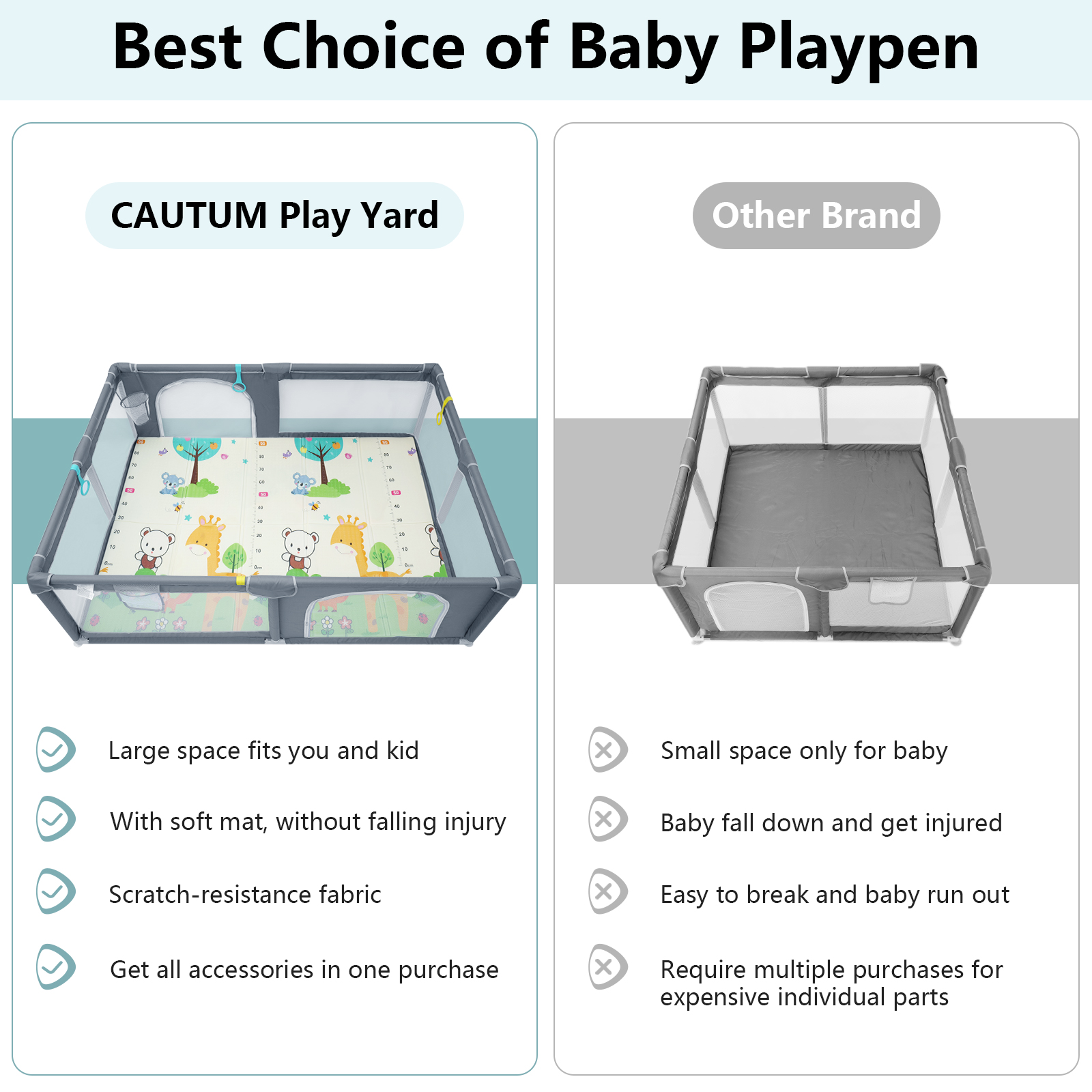 CAUTUM Large Baby Playpen for Toddler, Indoor & Outdoor, 78"x59"x26" with 0.4" Playmat Gray - image 5 of 9