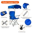 thumbnail image 4 of Moclever Heavy Duty Foldable Beach Chair with Canopy Shade, Outdoor Camping Chair with Cup Holder, Supports 330LBS, Blue, 4 of 10