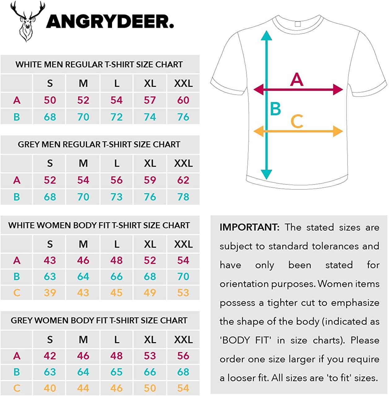 World's Best Geneticist Mens T-Shirt