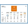 thumbnail image 3 of Le Parfait Jam Pot - 324ml Faceted French Working Glass w/Snap Cover, 11oz (Pack of 6), 3 of 6