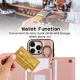 thumbnail image 5 of Crossbody Wallet Case for iPhone 13 Pro Max, with Shoulder Strap Card Slots Ring Holder, Magnetic Flip Folio Zipper Purse Case, PU Leather Kickstand Cover Handbag for iPhone 13 Pro Max, Rosegold, 5 of 10