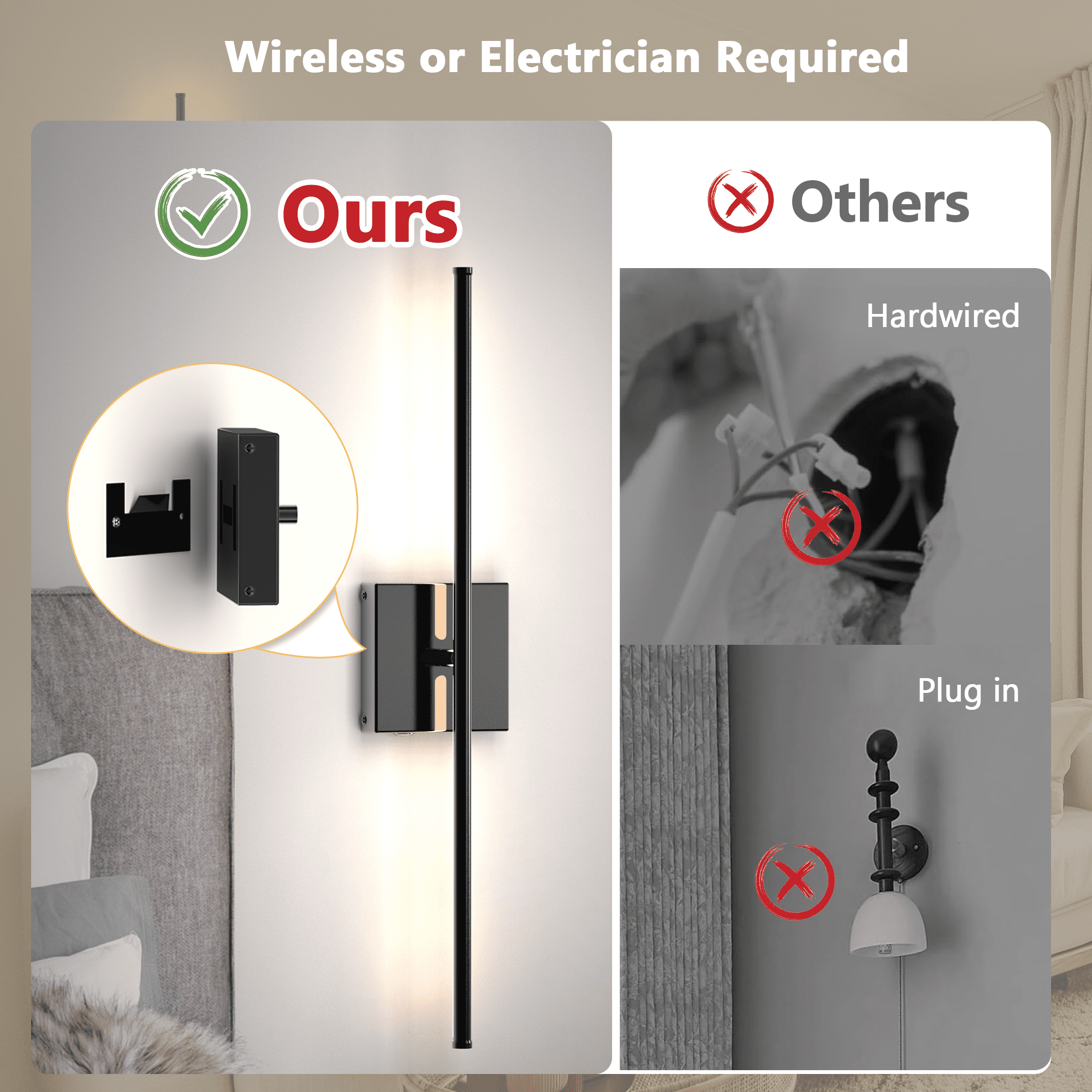 Battery Operated Wall Sconces with Remote Control (2 Pack), 8000mAh LED Rechargeable Wall Lamp for Bedroom