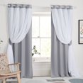 thumbnail image 2 of NICETOWN Ruffle Blackout Curtain for Kids Room, Grommet Thermal Insulation Noise Reducing Curtains,W52 x L90, Set of 2, Silver Grey, 2 of 7