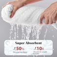 thumbnail image 3 of Toalla Microfibra Cabello 2 Pack, Toalla de Cabello Seco con Botones, Gorro de Baño, Secado de Pelo Rápido, Turbante Suave Anti-Frizz, para Mujeres, Baño (Azul), 3 of 4
