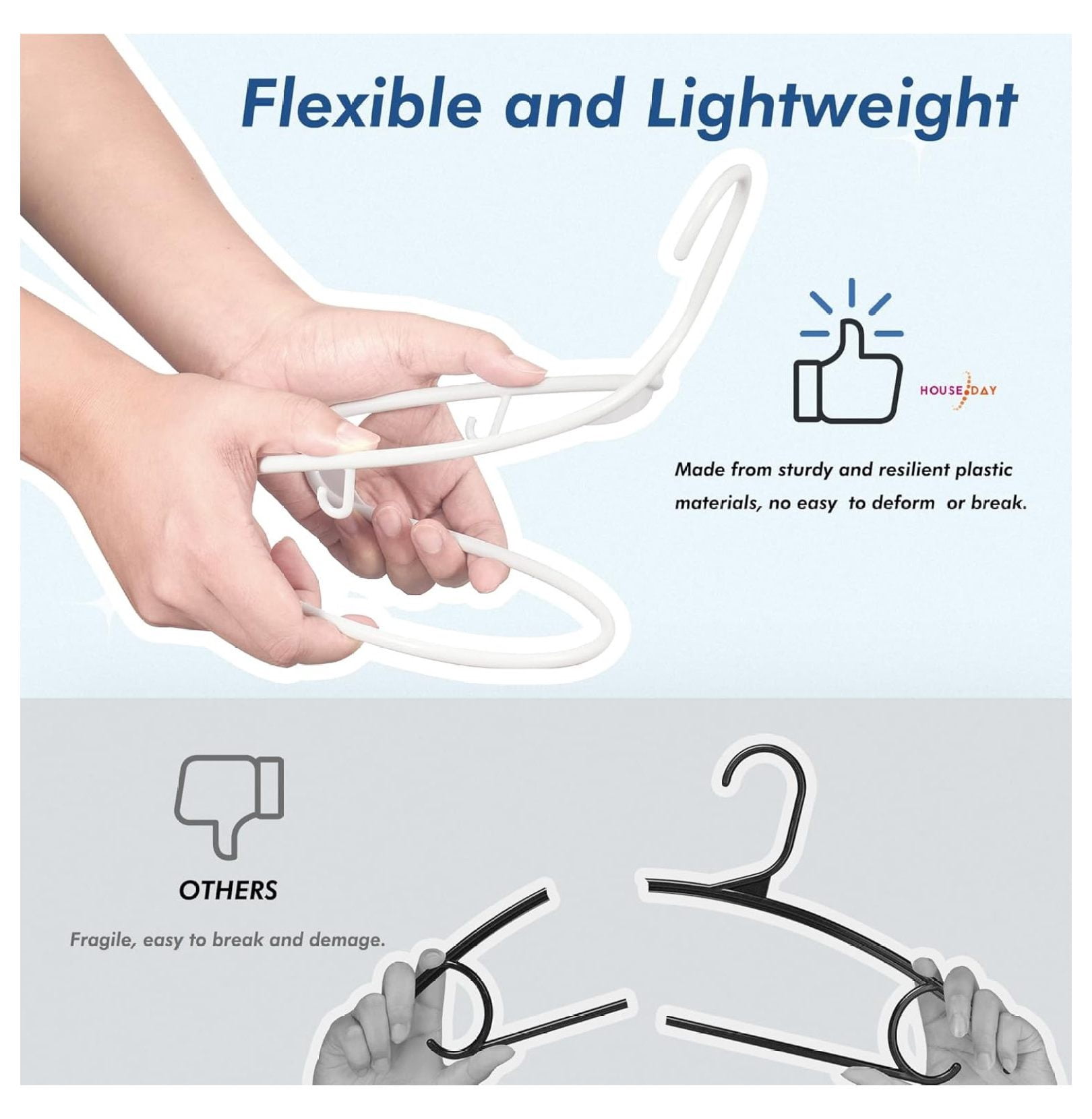 White Plastic Hangers 100 Pack, Plastic Clothes Hangers with Built-in , Durable and Strong Coat Hangers for Closet, Space Saving Clothing Hanger for Shirts, Coats, Skirt, Dress