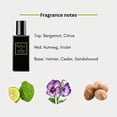 thumbnail image 2 of Robert Piguet Futur Eau De Parfum Spray for Women 3.4 oz, 2 of 4