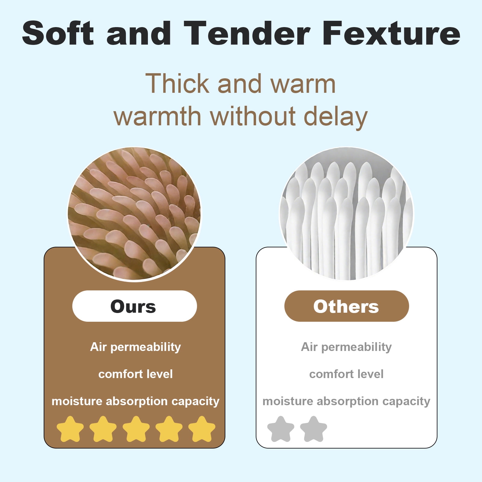 ANMINY Soft Fleece Headboard Pillow - High Elastic Pearl Cotton Filling, Removable Cover, Side Pocket, Ideal for Bed & Sofa Back Support