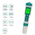 Large Protractor Angle Scale Master Classic Digital Plan Measure Rigid