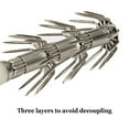 thumbnail image 3 of Three-layer Squid Jig Hooks Effective Avoid Decoupling Rotate Noctilucent ABS High Carbon Steel Hard Sharp Umbrella Hook Lures Green 5pcs, 3 of 9