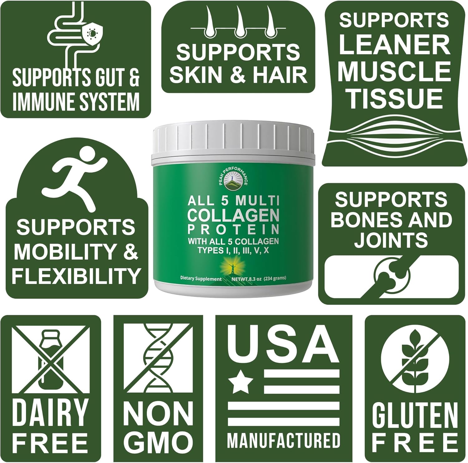 Peak Performance Multi-Collagen Protein Powder All 5 Types I, II, III, V, X, Keto, Paleo Friendly, Gluten-Free, 1 Count, 8.3 oz