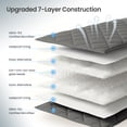 thumbnail image 5 of MARNUR Weighted Blanket for Adults 12lbs, 48" x 72" Twin Size Heavy Blanket, Cooling & Breathable with Premium Glass Beads, Soft Cozy Weighted Blanket for Sleep, Machine Washable, 5 of 11