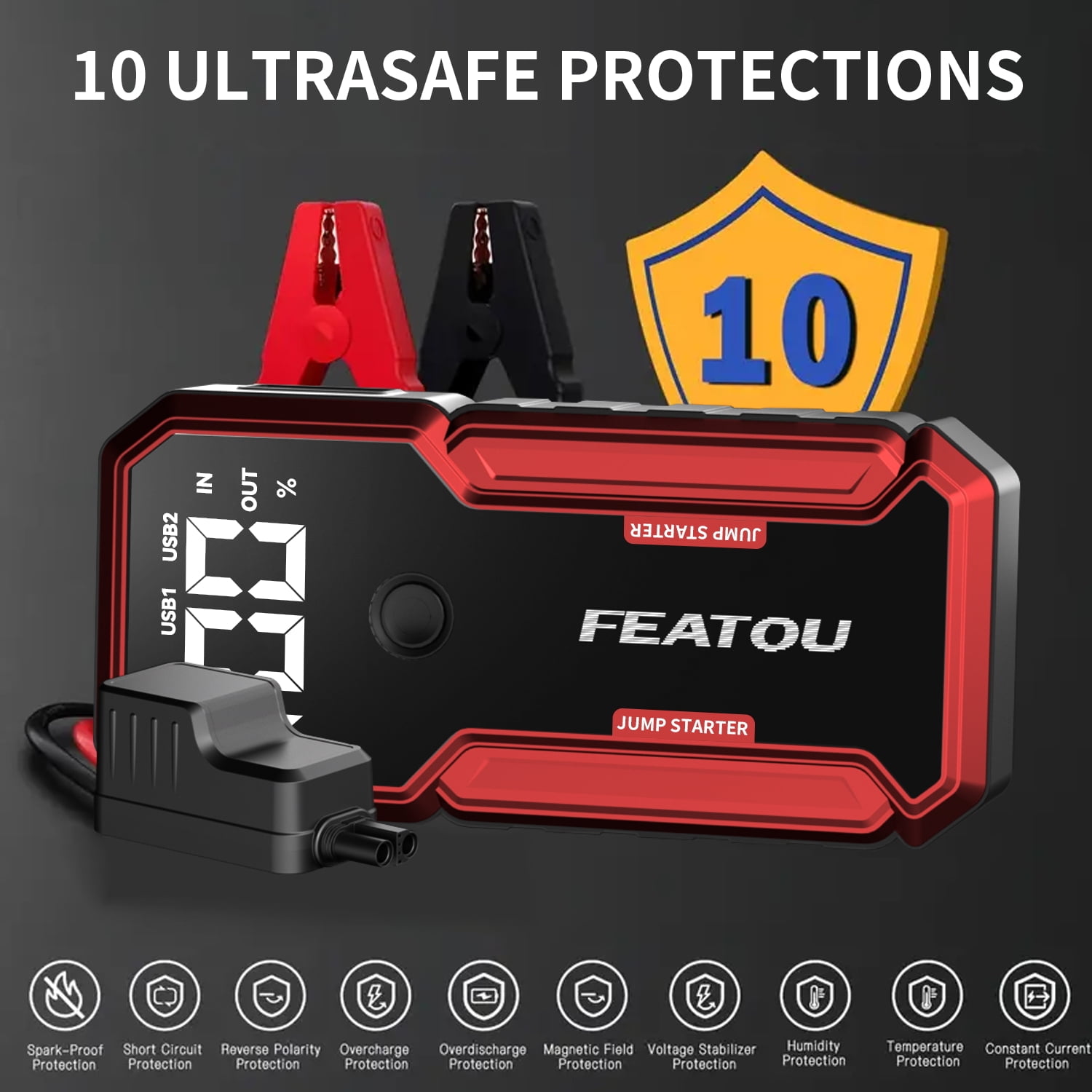 FEATOU Car Jump Starter,6500A Peak 12V Battery Jump Starter Pack for All Gas and up to 7.0L Diesel Engine,Portable Battery Booster Box with USB Quick Charge and Type C Supersafe