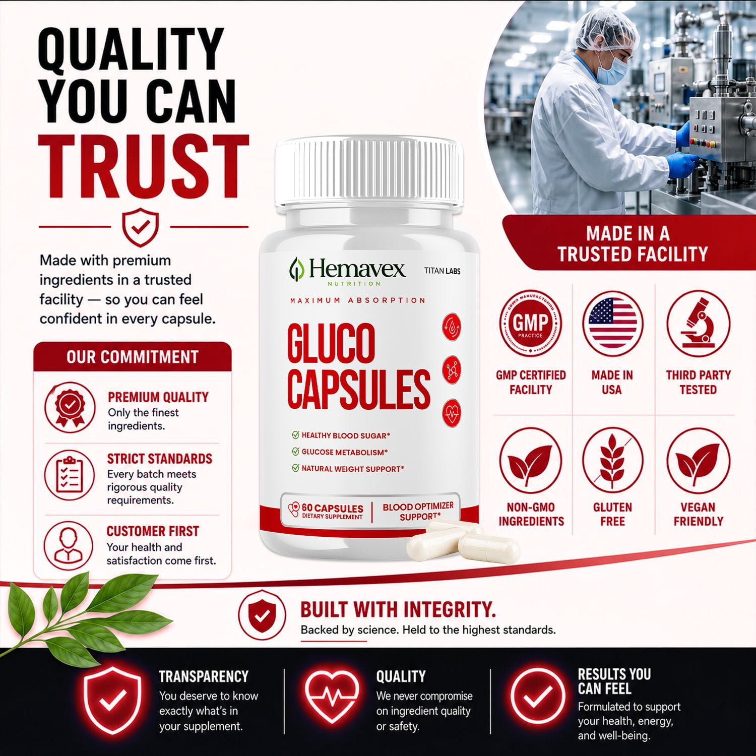 Hemavex Gluco Capsules Advanced Formula Blood Support for Health and Wellness Hema Vex 120 Capsules