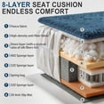 thumbnail image 4 of Holaki 138" Oversized Modular Sectional Sofa, 3 Seater Comfy Cloud Couch with 2 Built-in Side Tables for Living Room, Modern Wide Seat Down-Filled Sofa with Storage Space, Blue, 4 of 10