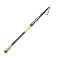 thumbnail image 4 of 1.8M-2.7M Carbon Fiber Telescopic Spinner Fishing Rod Short Section Sea Pole Straight Handle 2.1, 4 of 9