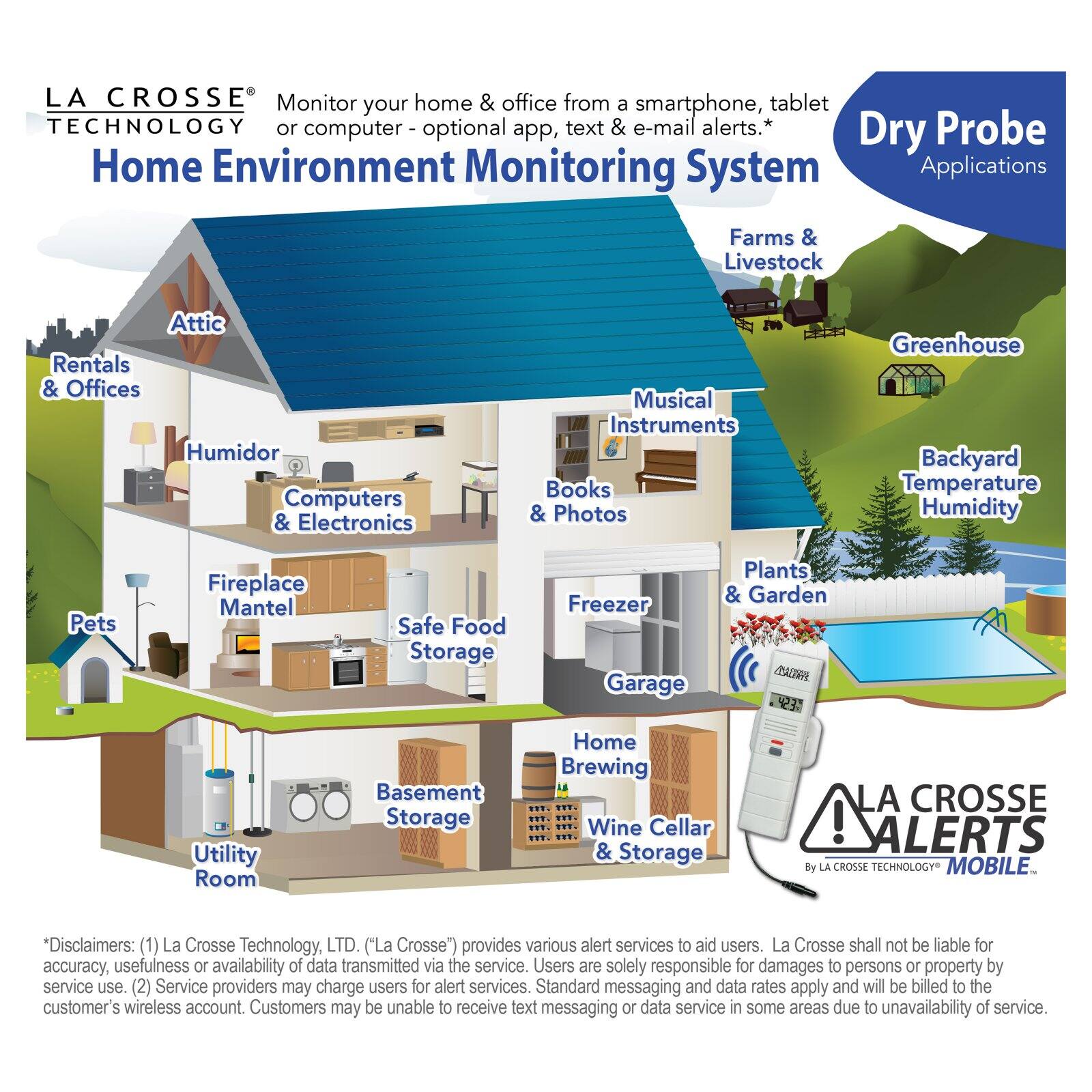 La Crosse Technology 926-25101-GP Remote Temperature & Humidity Monitoring  Home System Package 