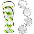 thumbnail image 3 of Golf Club Covers, Green Crocodile Premium PU Leather Driver Hybrid Putter Head Covers with Velvet Lining, Waterproof Golf Gifts for Men Women, 3 of 11