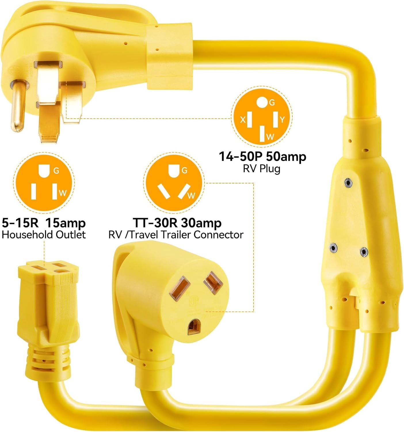 RV Adapter Cord Y Splitter 50 Amp to 30 Amp and 15 Amp NEMA 14-50P to TT-30R & 5-15R 18 Inch Heavy-Duty for RV Camping