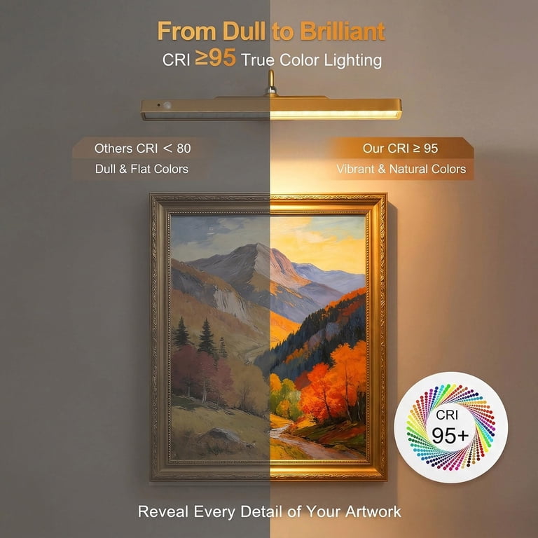Yannovus Rechargeable Cordless Picture Light with Motion Sensor photo 6