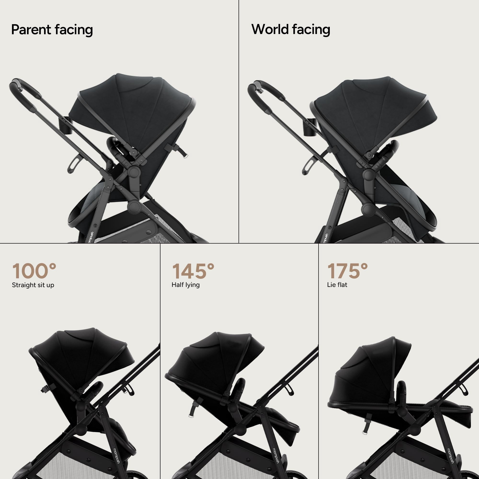 Mompush Wiz 2-in-1 Baby Stroller with Bassinet Mode, Reversible Seat and Large Canopy, Black, 22.3LB, Unisex