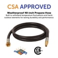 thumbnail image 2 of Flame King 48'' Quick Connect Propane Hose of Rubber/brass, 3/8" ID Female Sae Gas Flare Fitting for Rvs & Vans, 2 of 7