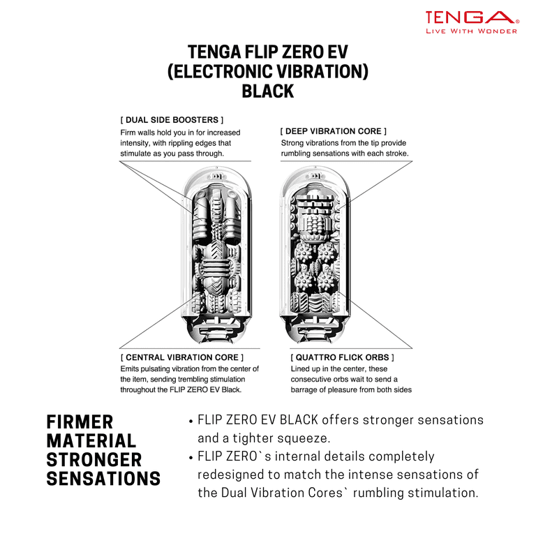 TENGA FLIP ZERO GRAVITY Black Electronic Vibration Strong Edition Male  Stroker/Masturbator