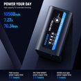 thumbnail image 3 of Batería de repuesto Neewer NP-F970 10500mAh con puertos USB C y DC, 3 of 9